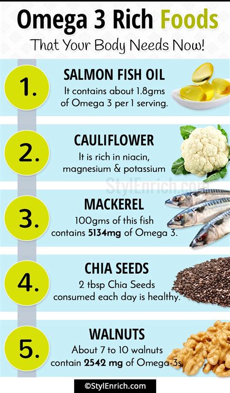 how many kinds of omega 3|omega 3 in foods.